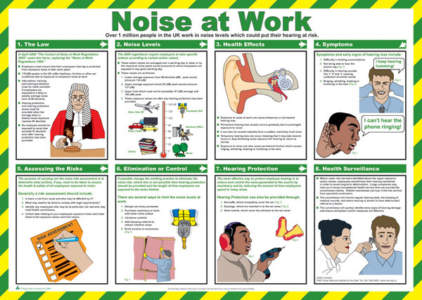 NOISE AT WORK POSTER - CM1311